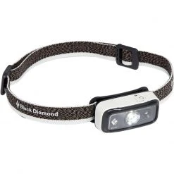 Black Diamond Equipment Spotlite 160 Headlamp Gear
