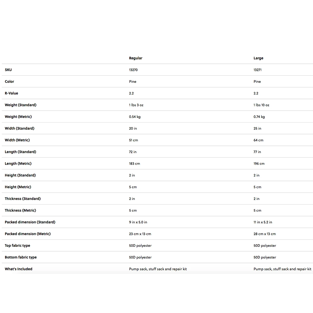 Therm-a-Rest NeoAir Venture 5 Therm-a-Rest NeoAir Venture