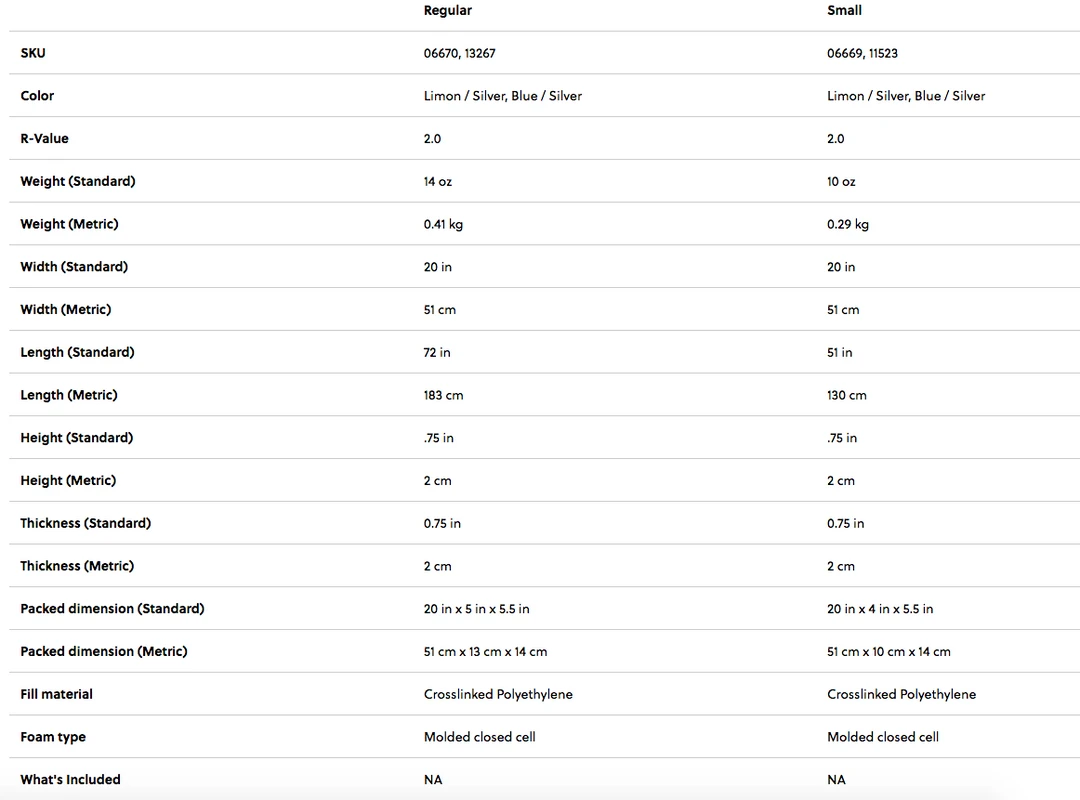 Therm-a-Rest Z Lite SOL Sleeping Pad Gear 6 Therm-a-Rest Z Lite SOL Sleeping Pad Gear