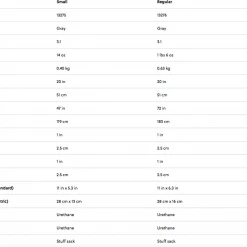 Therm-a-Rest Trail Scout Gear 9 Therm-a-Rest Trail Scout Gear