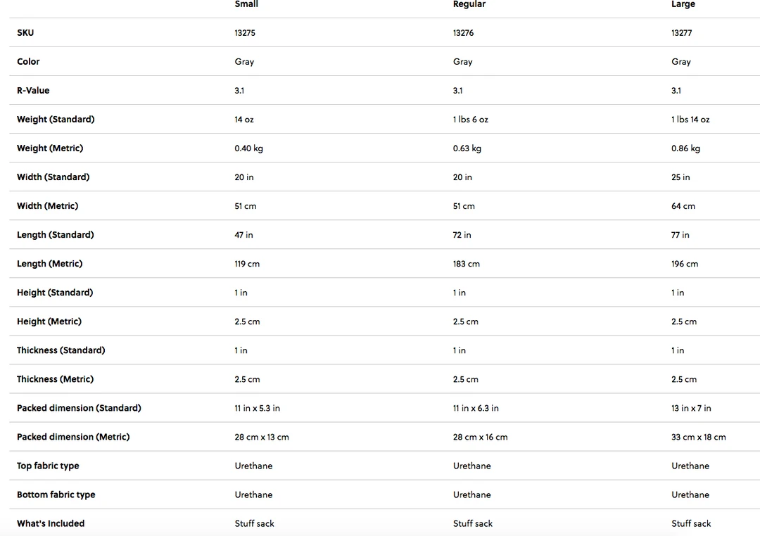 Therm-a-Rest Trail Scout Gear 6 Therm-a-Rest Trail Scout Gear