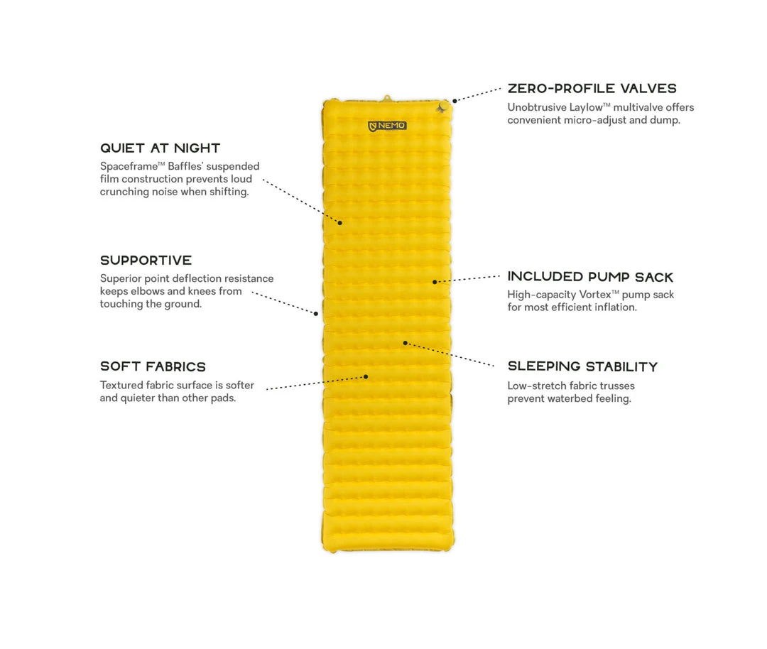 Nemo Tensor Ultralight Sleeping Pad - Regular 4 Nemo Tensor Ultralight Sleeping Pad - Regular
