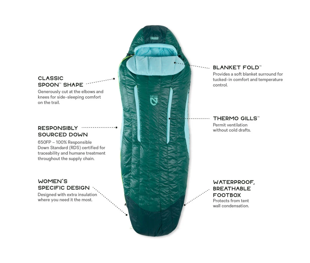 Nemo Gear Disco 30 Degree Sleeping Bag For Women, Regular 7 Nemo Gear Disco 30 Degree Sleeping Bag For Women, Regular