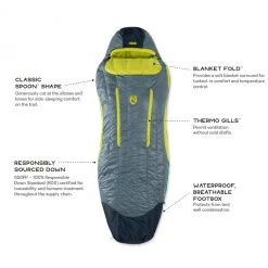 Nemo Gear Disco 30 Degree Sleeping Bag For Men, Long