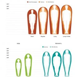 Marmot TRESTLES ELITE ECO 30 SLEEPING BAG FOR WOMEN