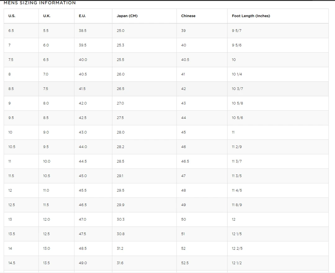 Teva Original Universal Sandals For Men Footwear 5 Teva Original Universal Sandals For Men Footwear